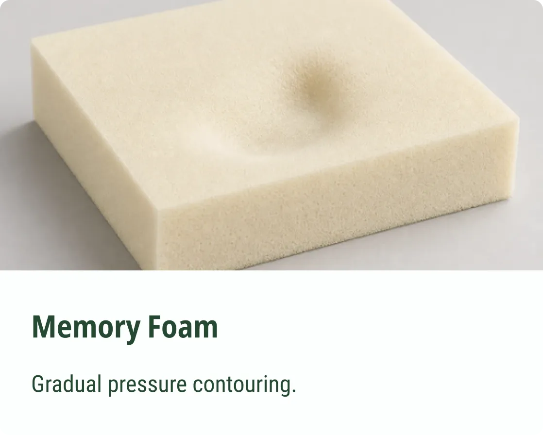 Custom Memory Foam Dog Bed Manufacturer