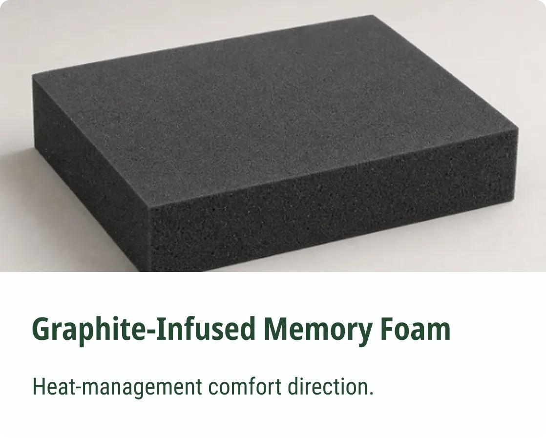 Custom Memory Foam Dog Bed Manufacturer