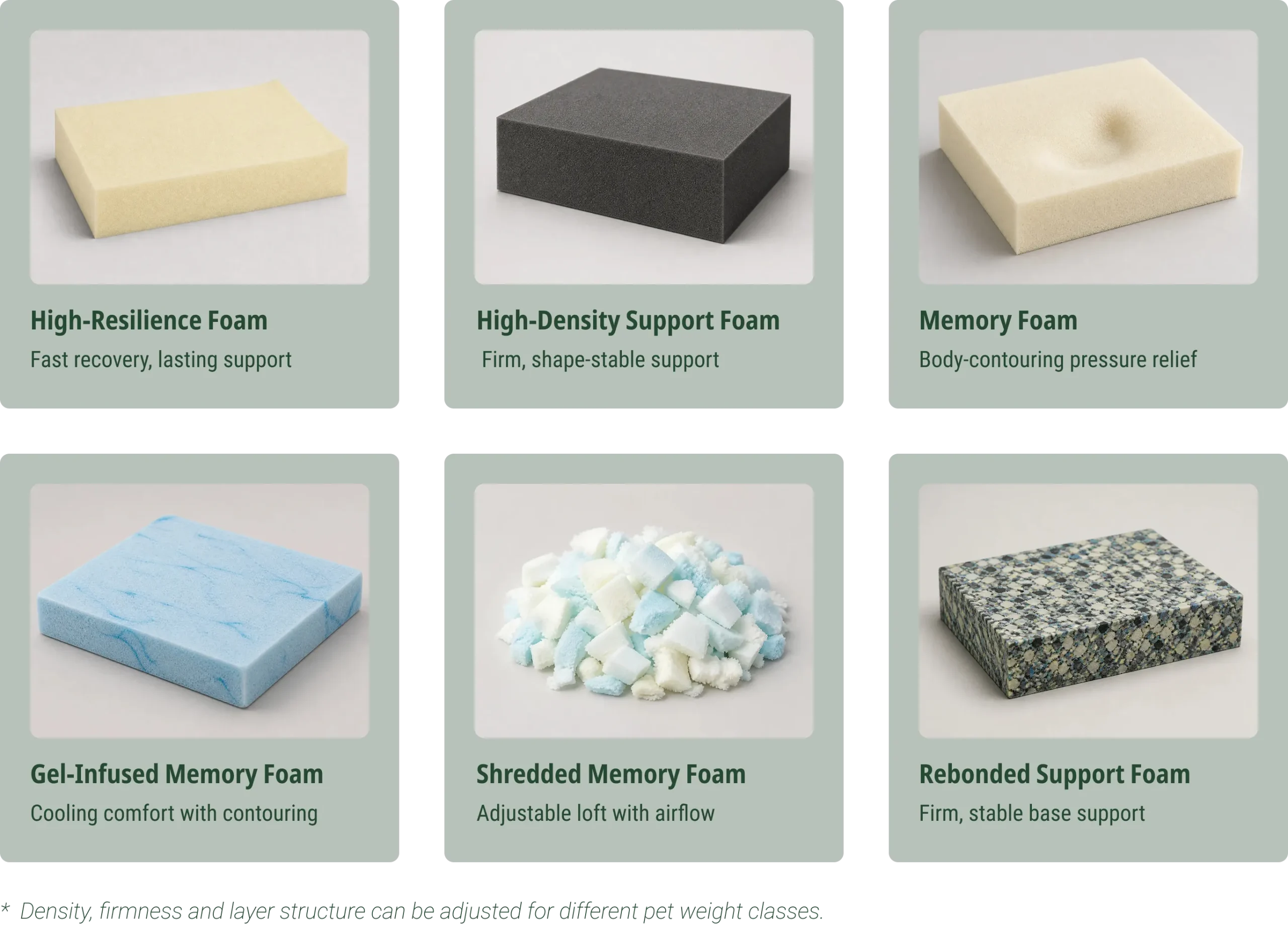 Modern Dog Bed Manufacturer